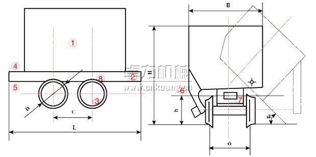 單側(cè)曲軌側(cè)卸式礦車結(jié)構(gòu)圖